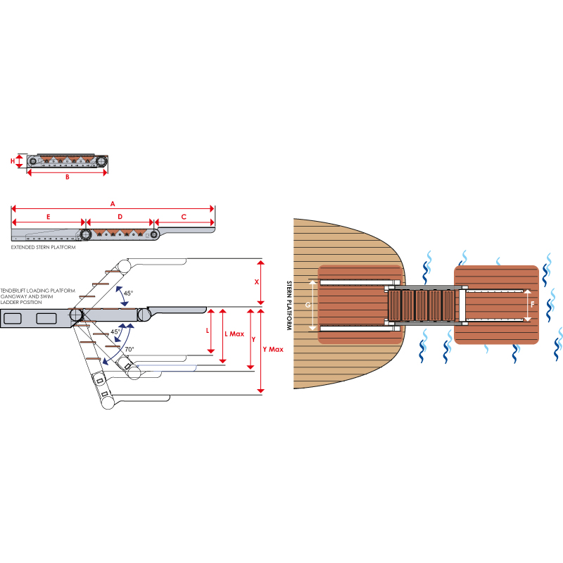 TRANSFORMER® 3383.50T - 3384.60T
